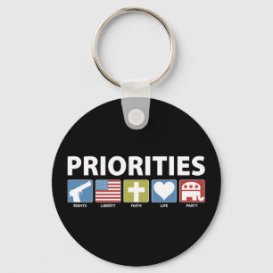 Porte-clés Priorités de GOP