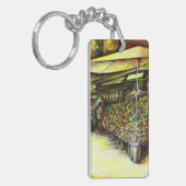 Porte-clés Pris la possession d'options (Devant gauche)