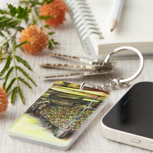 Porte-clés Pris la possession d'options (Devant droit)