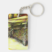 Porte-clés Pris la possession d'options (Dos)