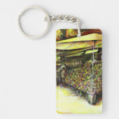 Porte-clés Pris la possession d'options (Devant)