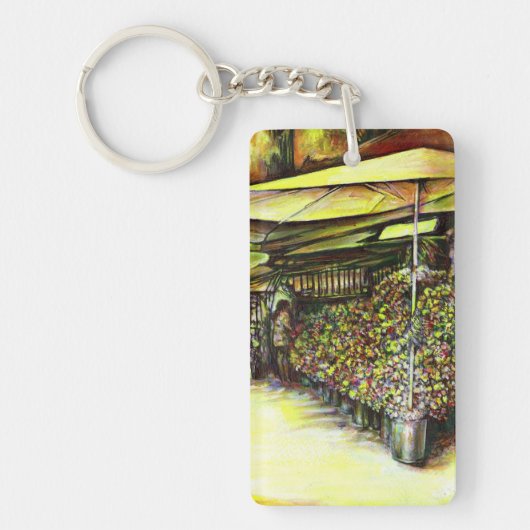 Porte-clés Pris la possession d'options (Devant)