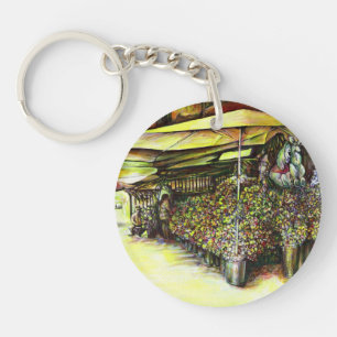 Porte-clés Pris la possession d'options