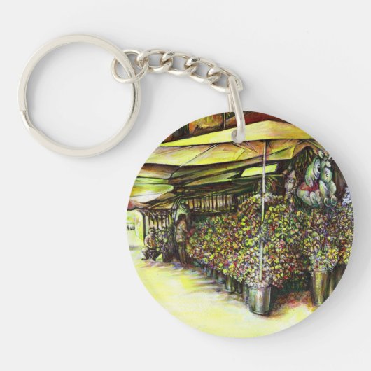 Porte-clés Pris la possession d'options (Devant)