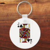 Porte-clés prise de pique.png (Recto)