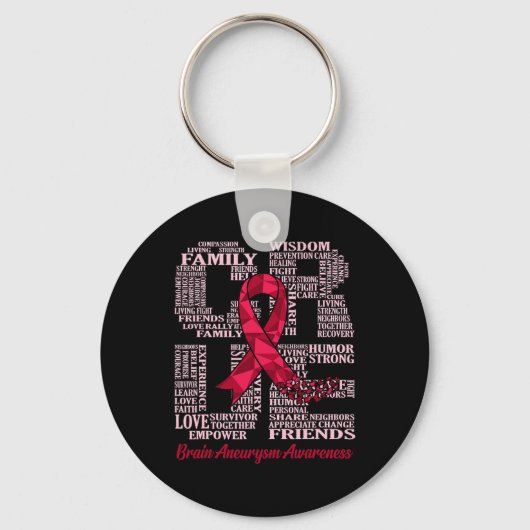 Porte-clés Prise en charge du mois du ruban pour la sensibili (Recto)