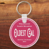 Porte-clés Prix Gal de la Réunion familiale (Recto)