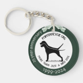 Porte-clés PRO 25e anniversaire Porte - clé (Devant)