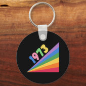 Porte-clés pro roe 88 (Recto)