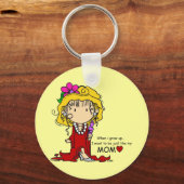 Porte-clés Produit de personnaliser (Recto)