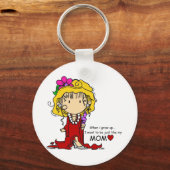 Porte-clés Produit de personnaliser (Recto)