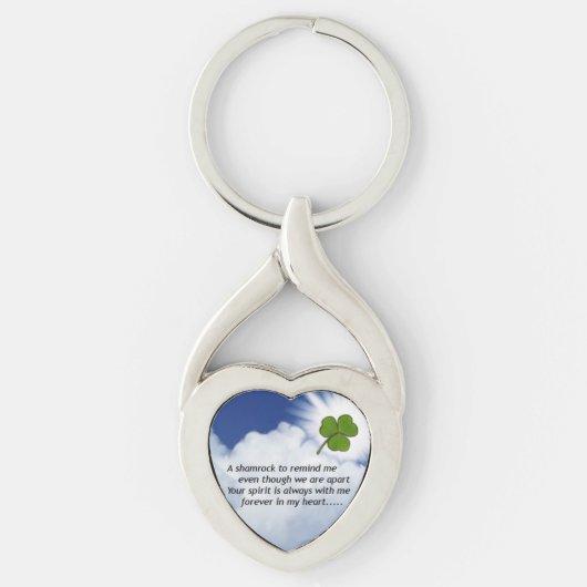 Porte-clés Produit de personnaliser (Devant)