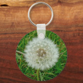 Porte-clés Produits Dandelion (Recto)