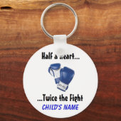 Porte-clés Produits de combat HLHS (Recto)