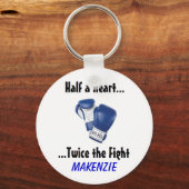 Porte-clés Produits de combat HLHS (Recto)