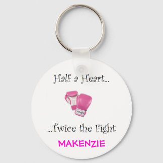 Porte-clés Produits de combat HLHS