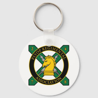 Porte-clés Produits du logo PSYOPRA