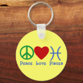 Porte-clés Produits Peace Love (Recto)
