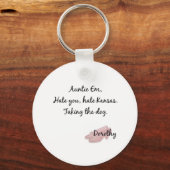 Porte-clés Produits Tante Em (Recto)