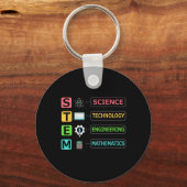 Porte-clés Professeur de mathématiques d'ingénierie de techno (Recto)