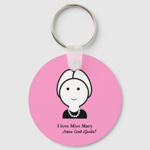 Porte-clés Professeur Keychain2 (personnalisez)