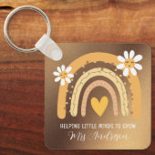 Porte-clés Professeur personnalisé (Recto)