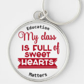 Porte-clés Professeur - Porte - clé Rond Premium (Devant)