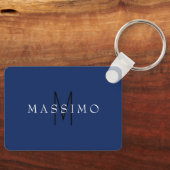 Porte-clés Professional Black Monogram Blue Your Name (Recto)