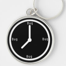 Programmation quotidienne du développeur logiciel 