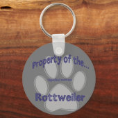 Porte-clés Propriété du Porte - clé Rotten Rottweiler usagé (Recto)