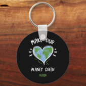 Porte-clés Protection de l'environnement_ Faites de notre pla (Recto)