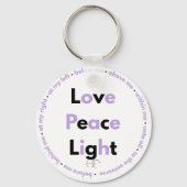 Porte-clés Protection Key ring (Recto)