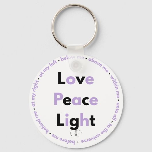 Porte-clés Protection Key ring (Recto)