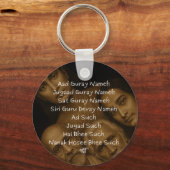 Porte-clés Protection Key ring (Verso)