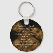 Porte-clés Protection Key ring (Verso)