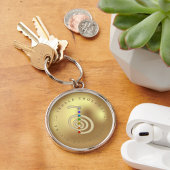 Porte-clés Protege tu hogar con Reiki