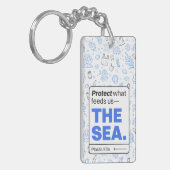 Porte-clés Protéger ce qui nous nourrit : la mer | Pollution (Devant gauche)