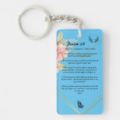 Porte-clés Psaume 23 (Devant)