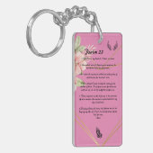 Porte-clés Psaume 23 porte - clé (Devant gauche)