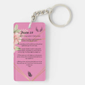 Porte-clés Psaume 23 porte - clé (Dos)