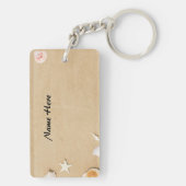 Porte-clés Psaume personnalisé 23 porte - clé (Dos)