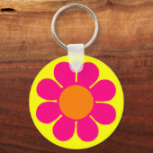 Porte-clés Puissance de flux (Recto)