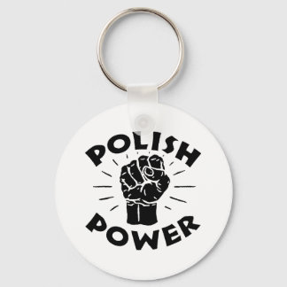 Porte-clés Puissance polonaise