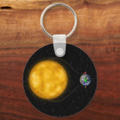 Porte-clés Puissance solaire - (Verso)