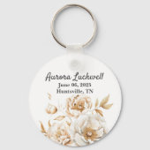 Porte-clés Pure Culte 2025 Convention JW Cadeaux Porte - clé (Verso)