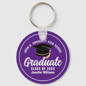 Porte-clés Purple Blanc Diplômé Personnalisé 2023 Graduation (Verso)
