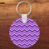 Porte-clés Purple Chevron (Recto)