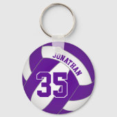 Porte-clés purple volleyball player custom name jersey number (Verso)
