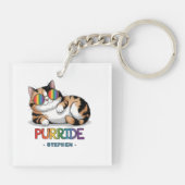 Porte-clés Purride - Pride de chats Cool | LGBTQ (Dos)