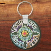 Porte-clés Quatre éléments Sun Mandala (Recto)